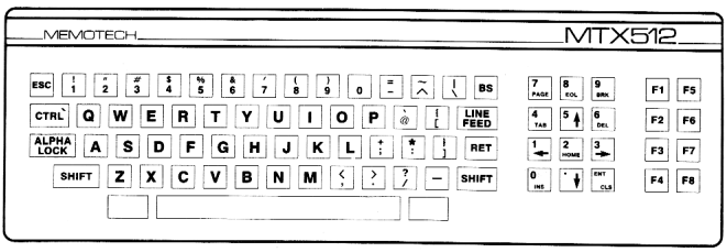 MTX Keyboard layout